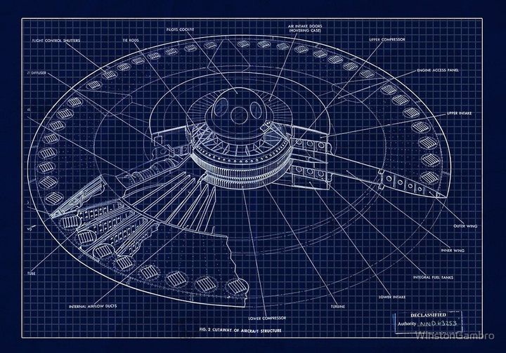 UFO, Blueprint, UAP, Unidentified Aircraft