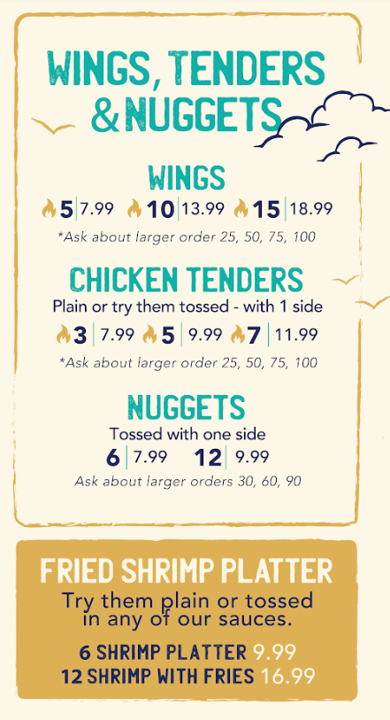 Fried chicken and wings restaurant