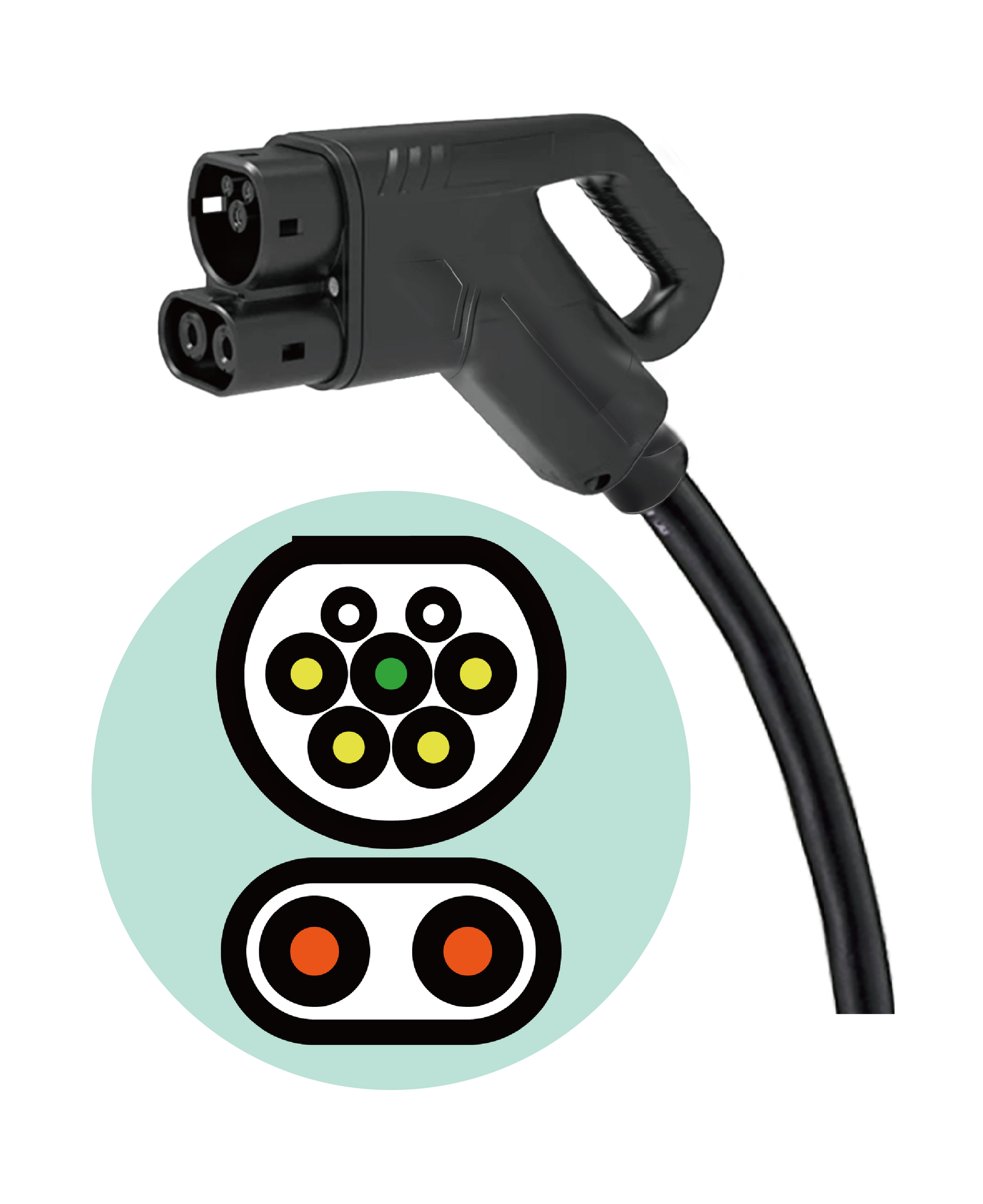 CCS2 Type of EV Charger