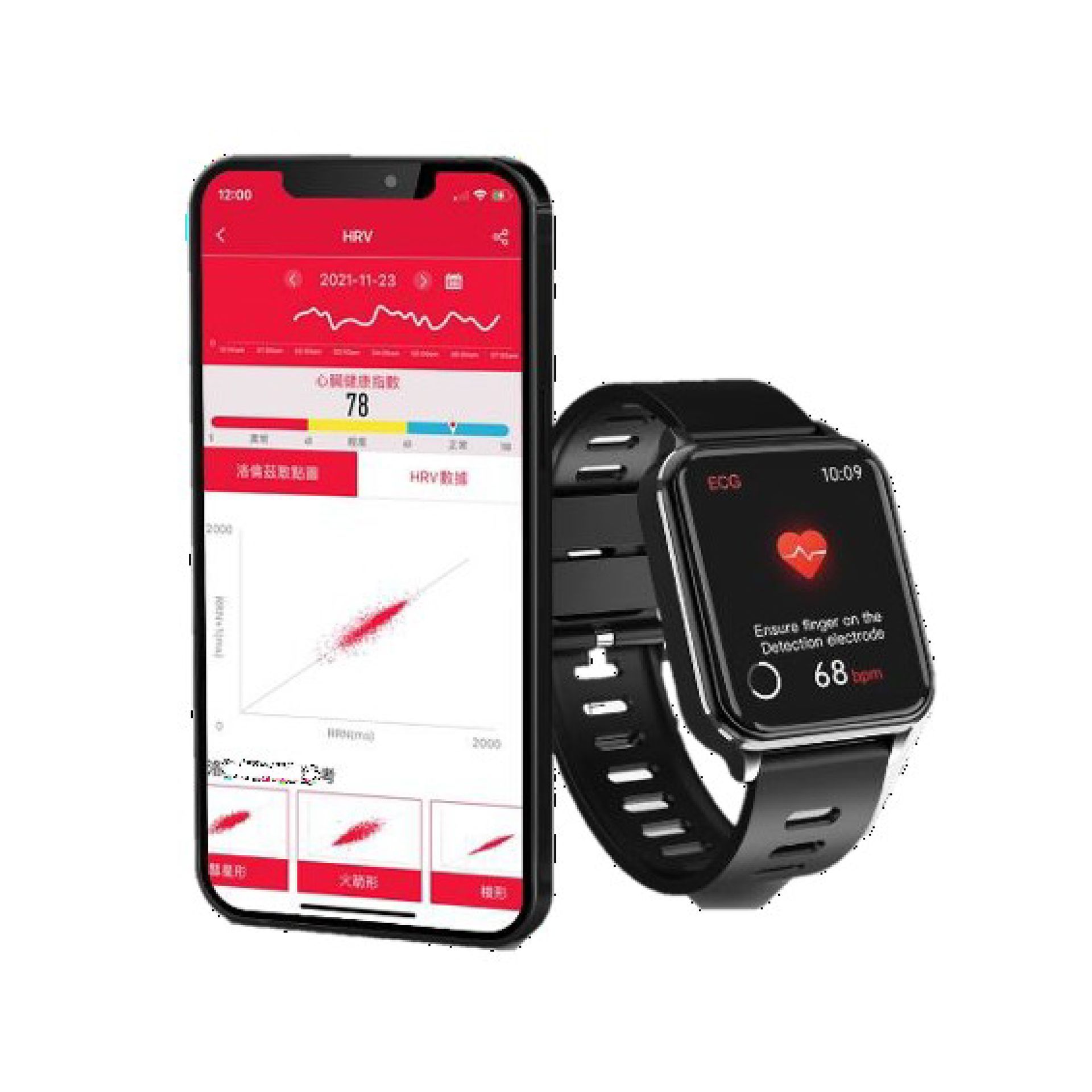 Blood Glucose Monitoring AI Watch