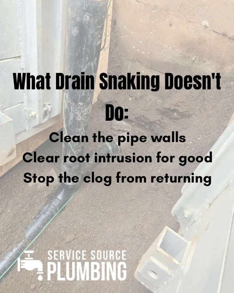 Drain snake in a pipe with text: “What Drain Snaking Doesn’t Do: Clean the pipe walls.”