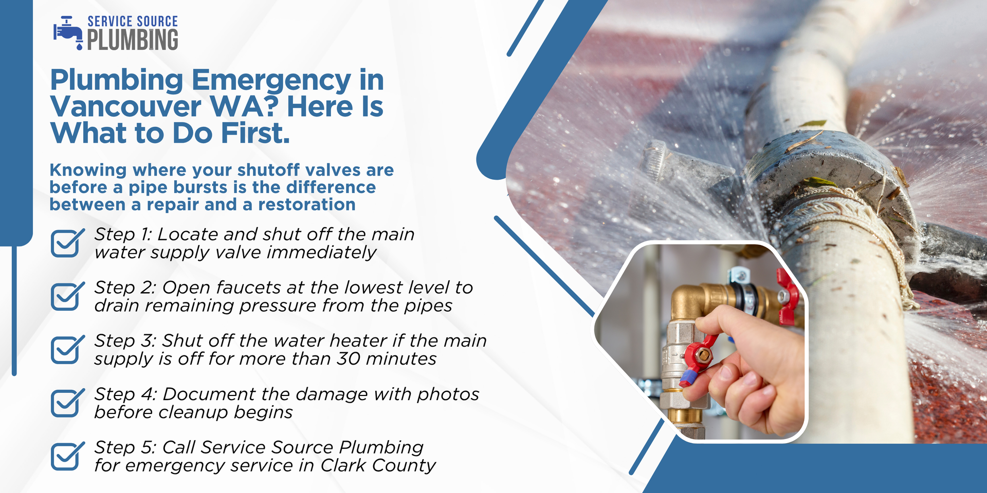 Gas leak safety infographic with checklist, gas meter, and worker inspecting pipes Plumbing emergency flyer with burst pipe photo and checklist for Vancouver, WA homeowners