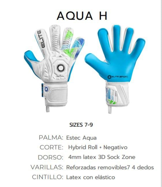 Guantes de portero Aqua H azules y blancos, foto del producto con la palma hacia arriba y detalles del texto.