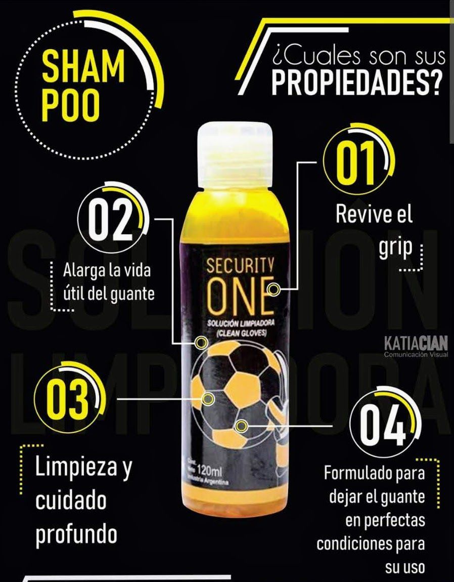 Infografía de Security One, un champú para la limpieza de guantes