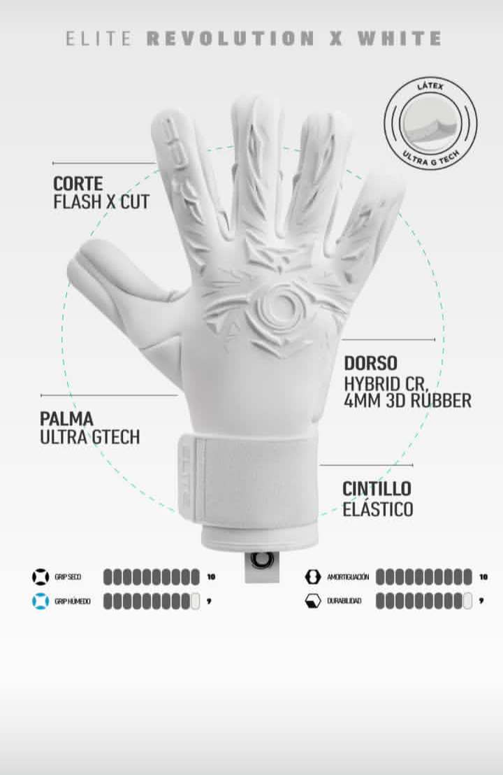 Exhibición del producto: guantes de portero Revolution X blancos