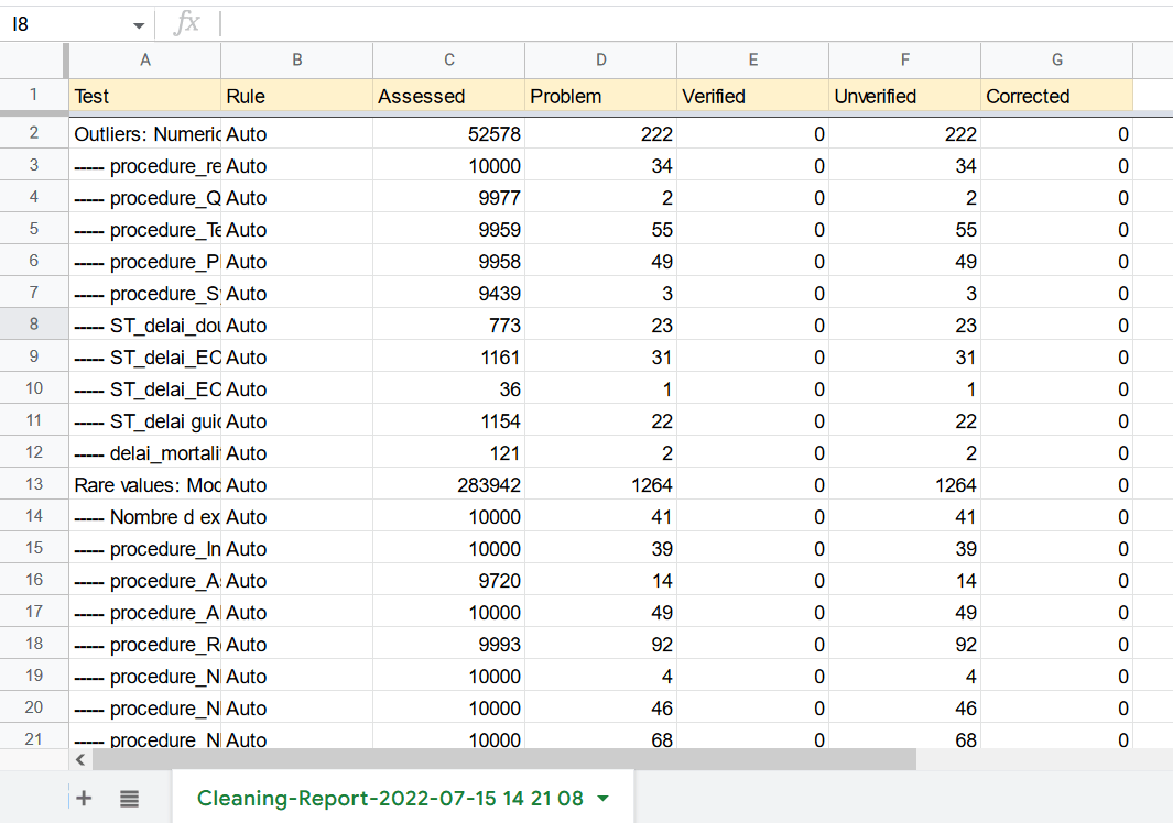 clinical data cleaner 