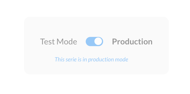 production mode