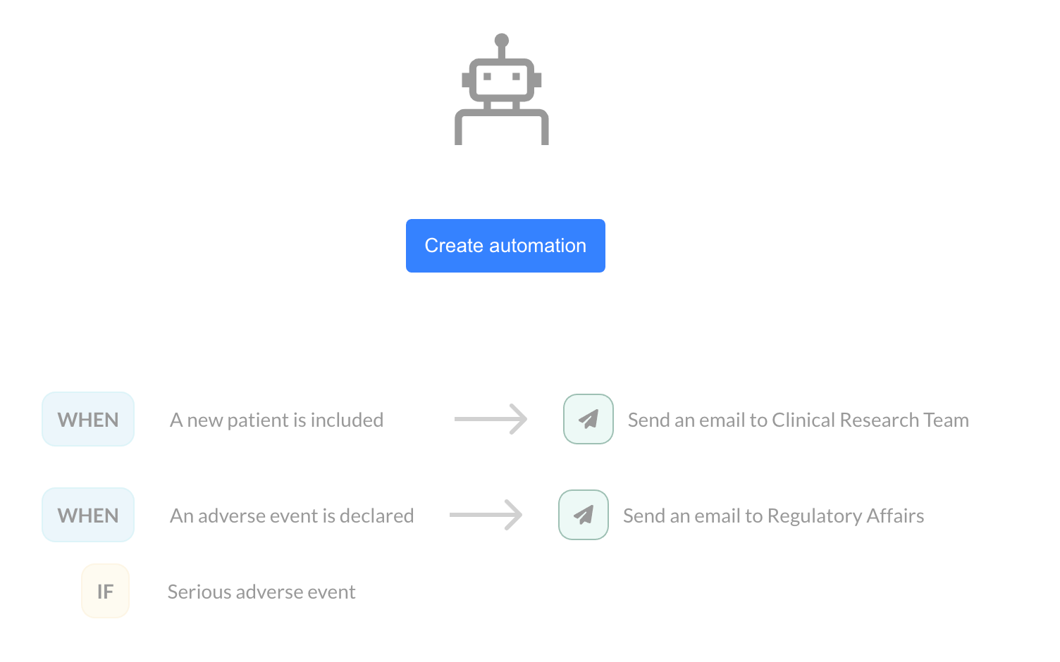 Automate your notifications with the new monitoring update on EasyMedStat