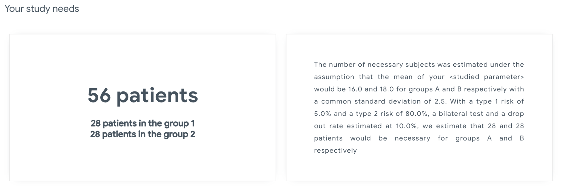 sample size calculator example