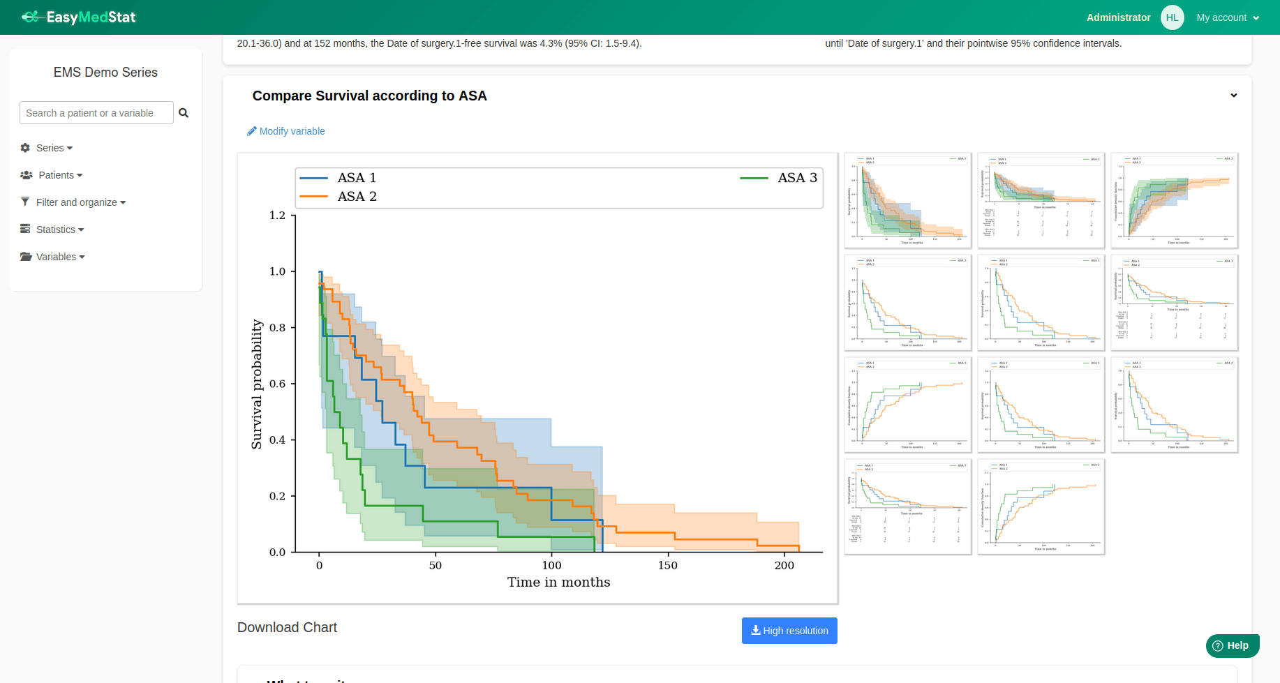 survival analysis graphic 