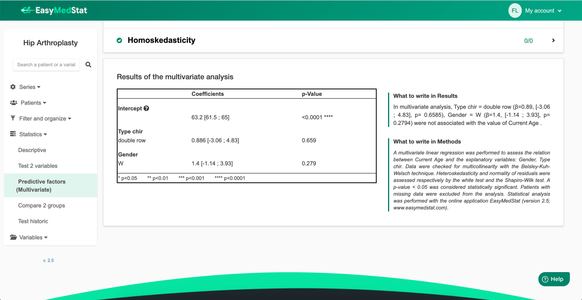 statistical analysis example