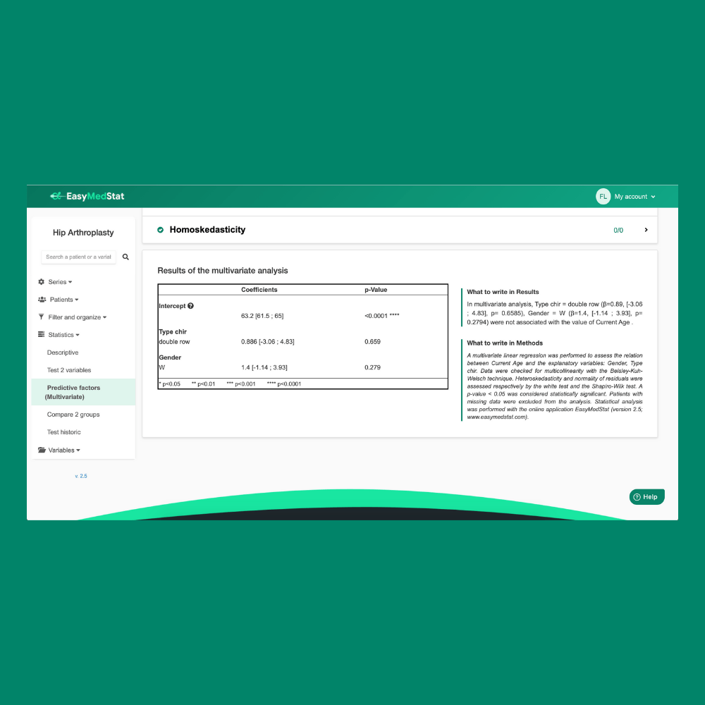 Statistical analysis dashboard