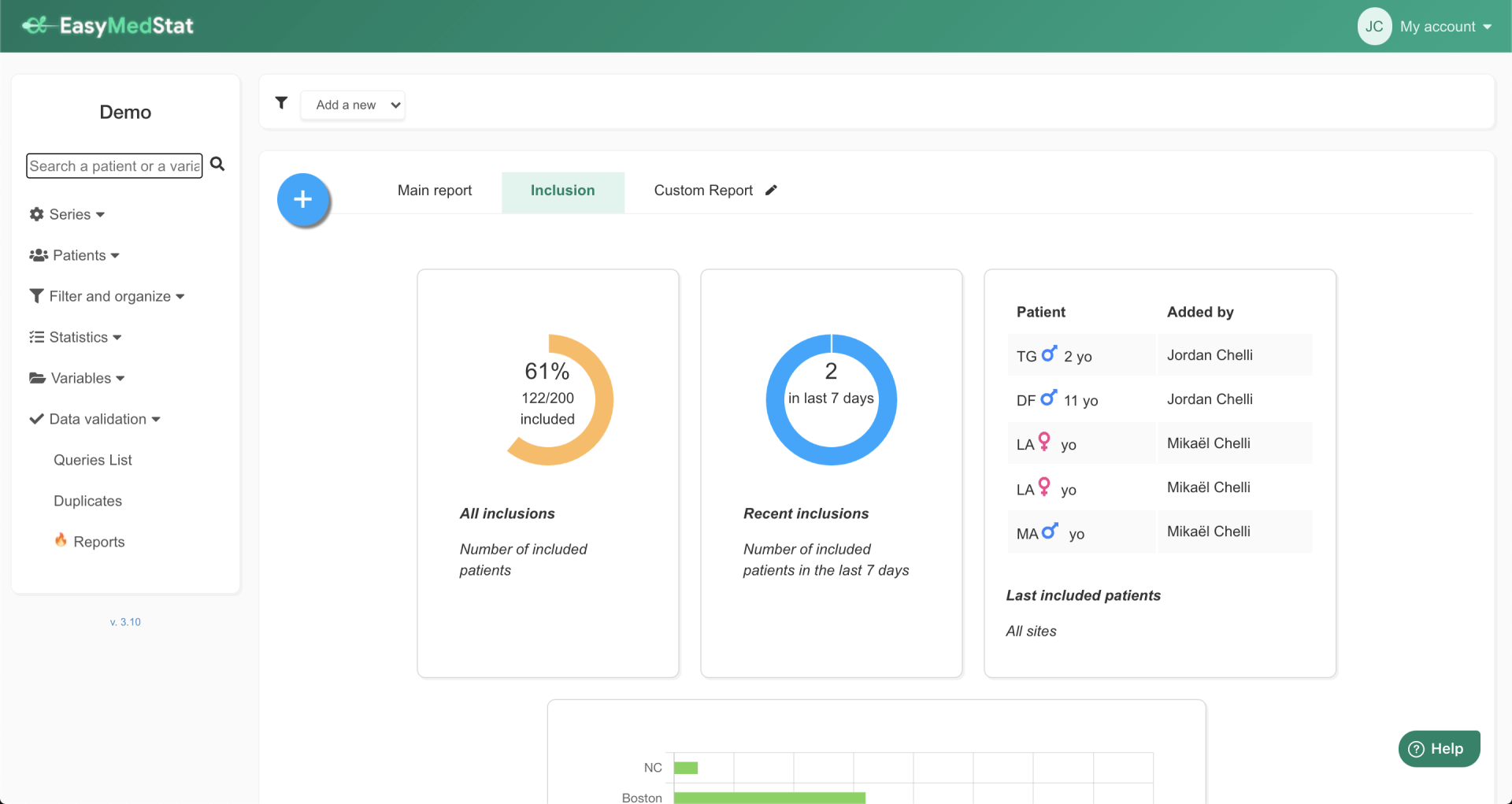 pilotage d'études cliniques 
