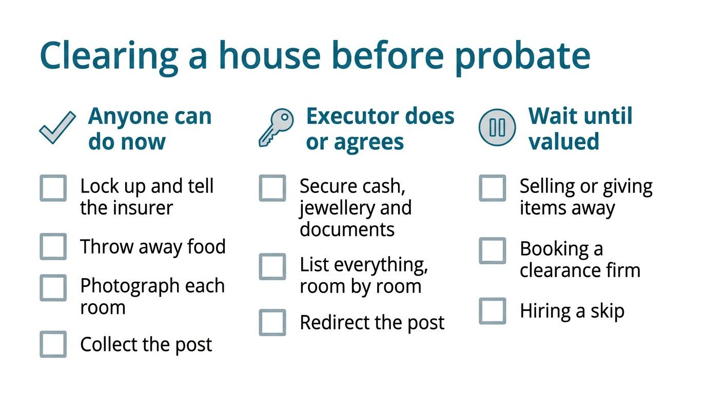 Checklist of what can be done before probate when clearing a house after a death