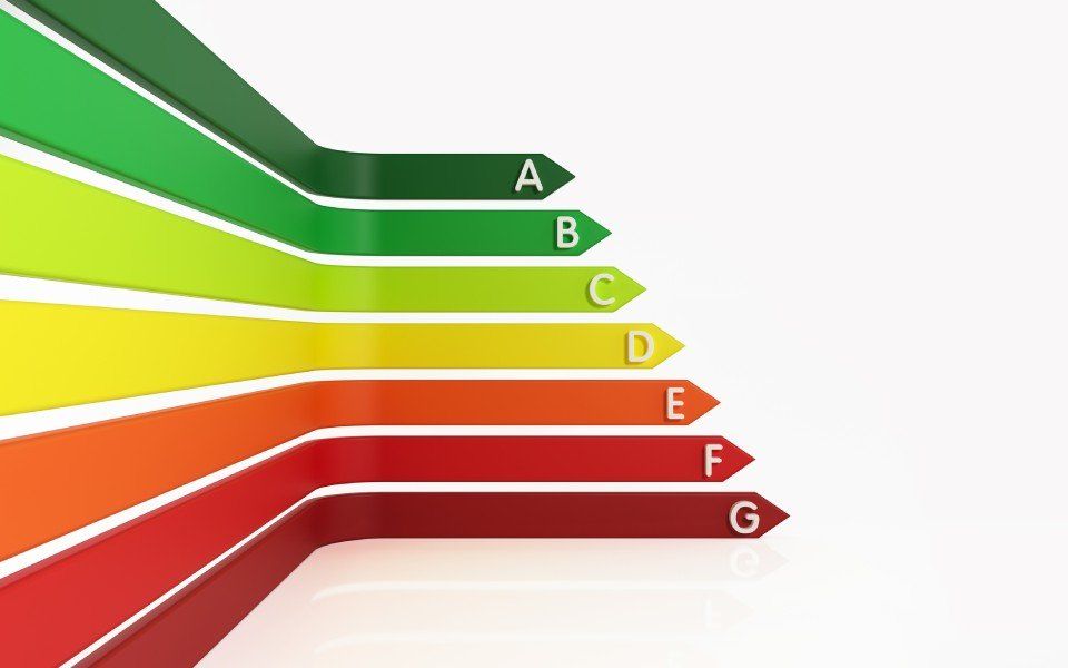 Classification énergétique