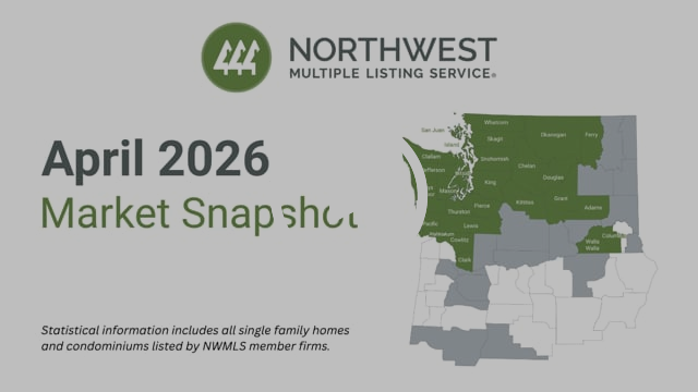 April 2026 Market Snapshot