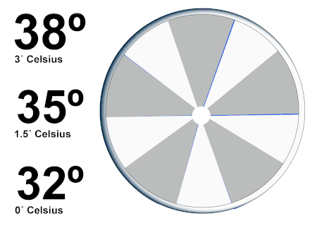 animated sign showing icealert phases