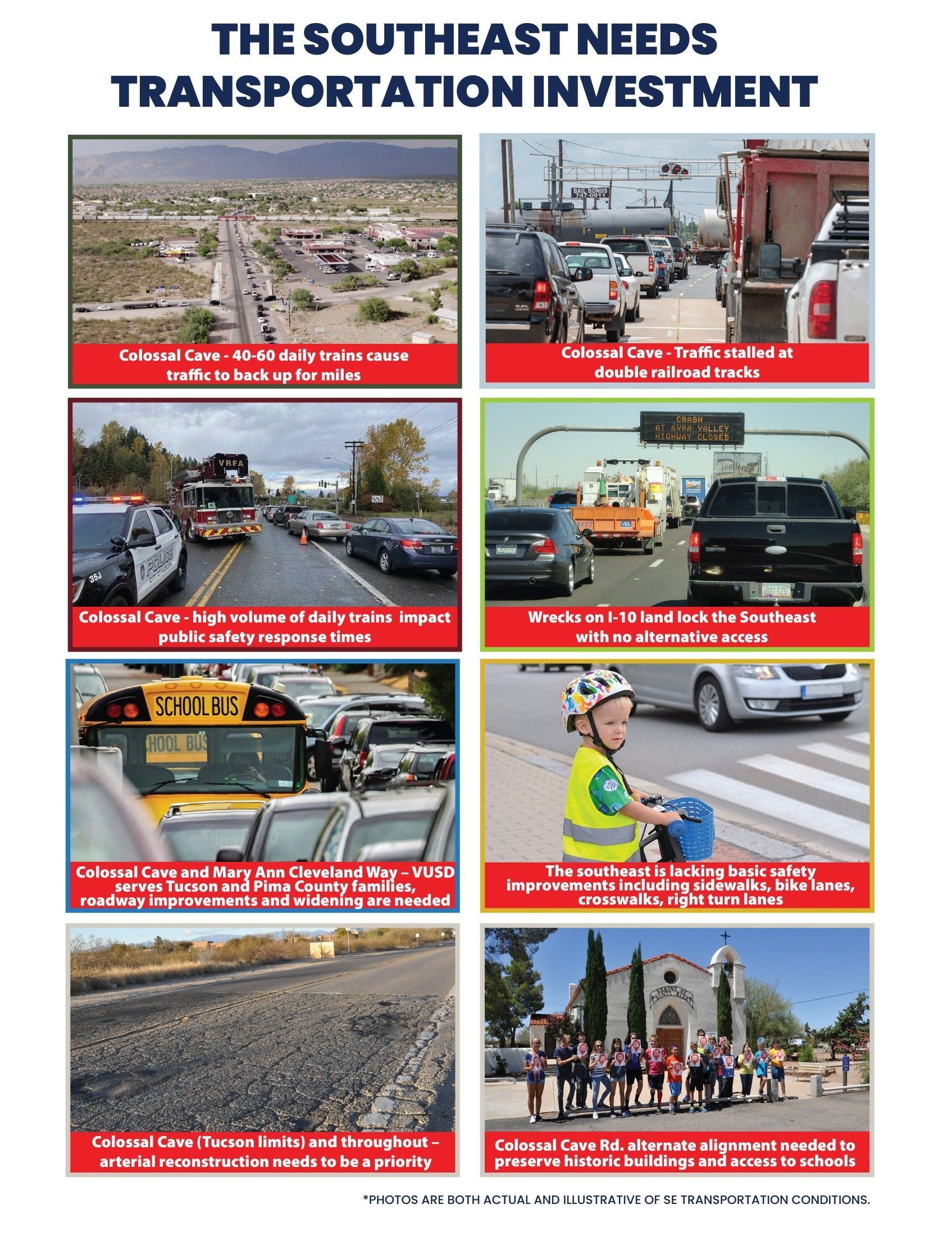 Collage highlighting transportation needs in the Southeast, with photos of congested roads, school bus, and a child crossing the street.