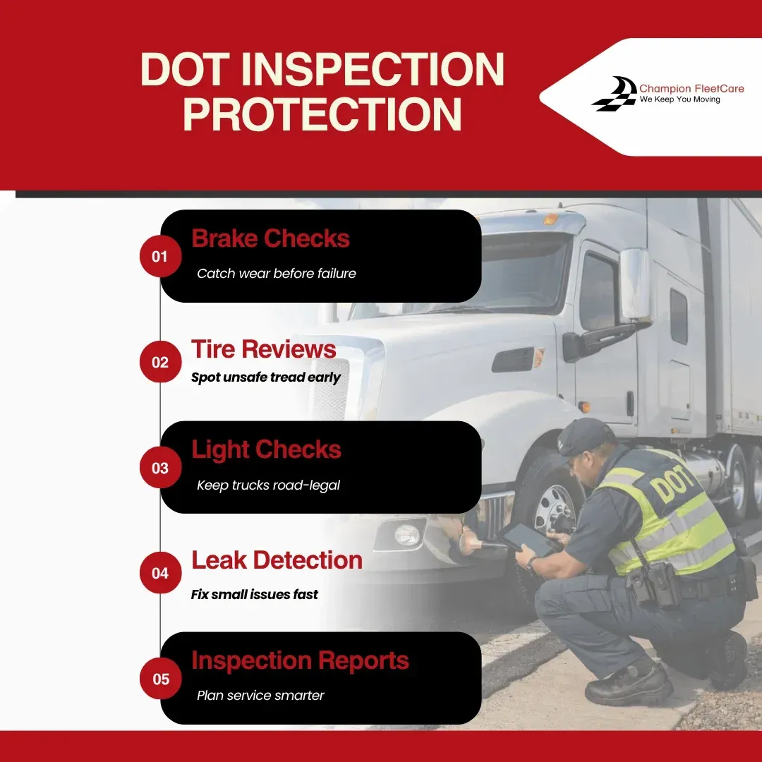 Red truck inspection safety infographic with inspector checking semi-truck beside a road.
