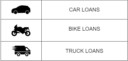 car loans