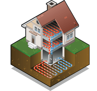 Geothermal Home