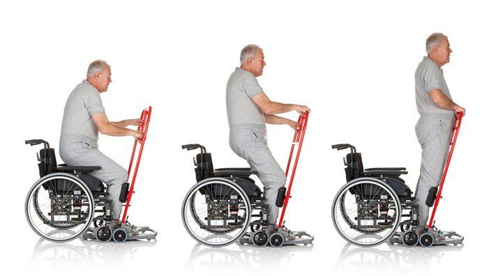 return 7400 sit to stand - homecare - accessibility