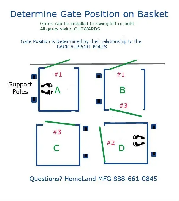 Cargo Lift Basket Info | Bradenton, FL | Cargo Lift PROS