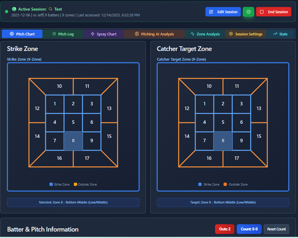 ScoutBall AI Pitch Chart