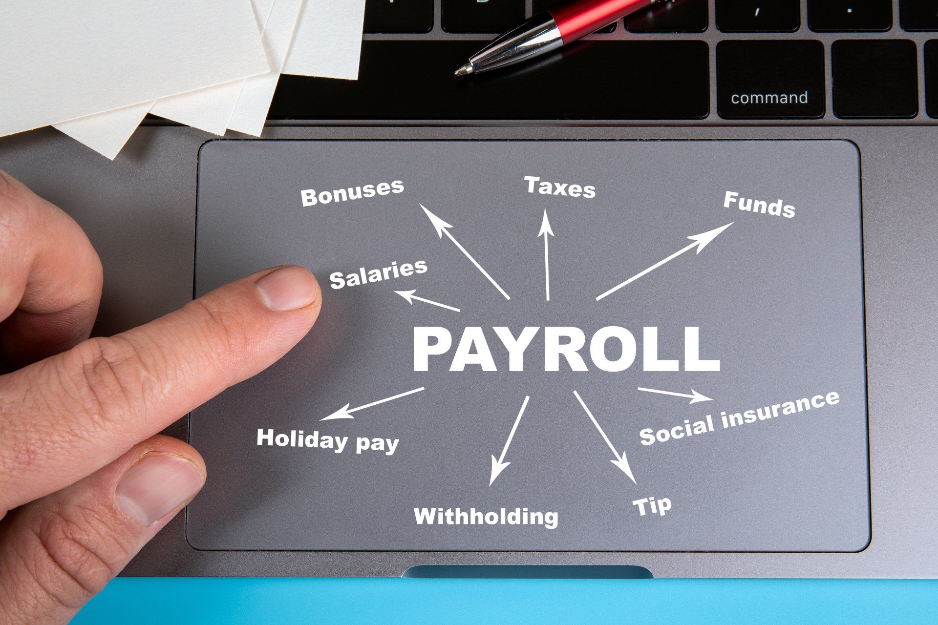 accounting service