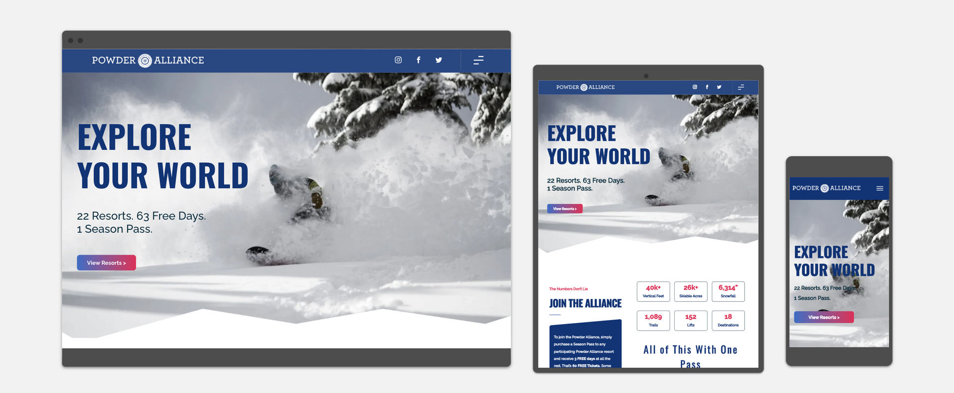 The Powder Alliance