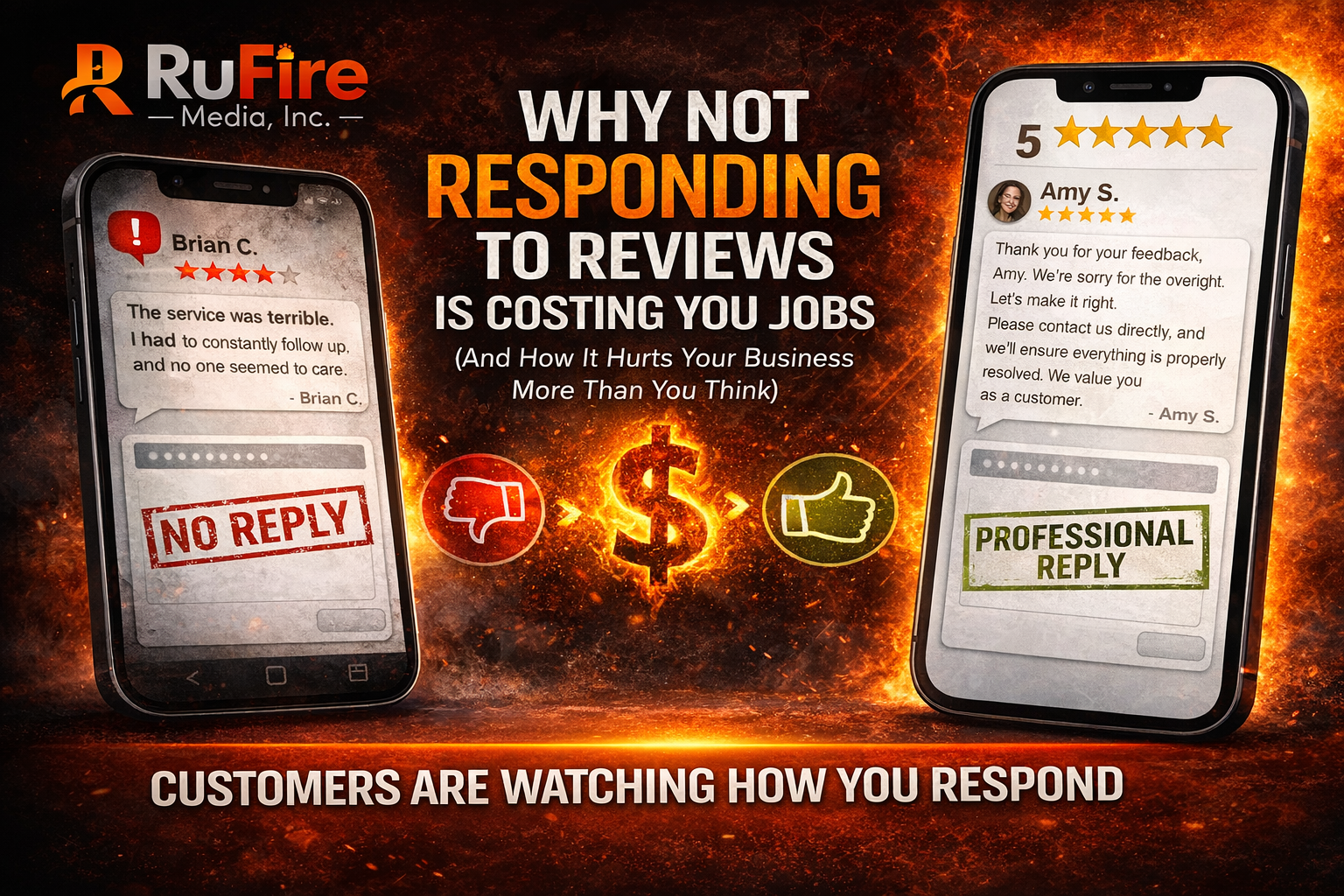 google review responses impact on customer decisions