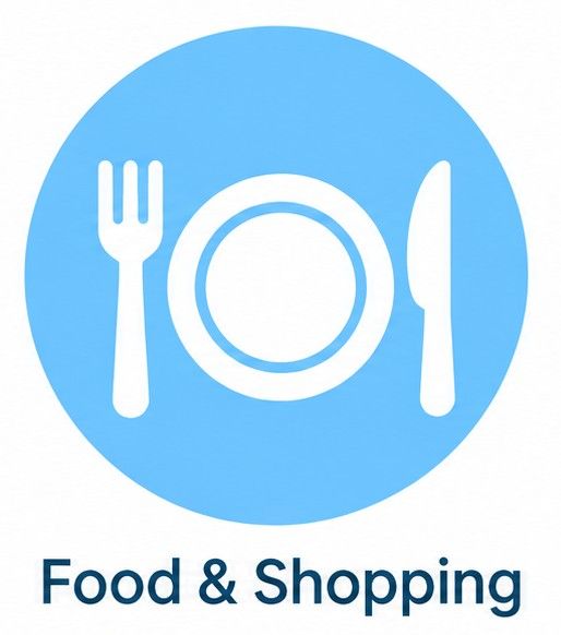Blue circle icon with fork, plate, and knife labeled “Food & Shopping”