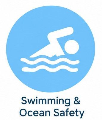 Blue circular icon of a swimmer above waves with the text “Swimming & Ocean Safety”