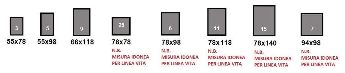 misure finestre lucernari modello XL