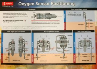 Oxygen Sensor | Vidler's Automotive
