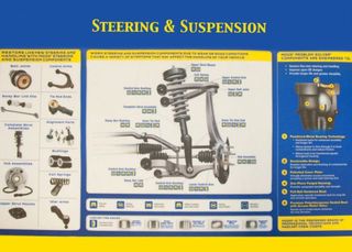 Steering & Suspension | Vidler's Automotive