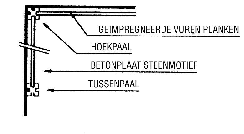 Technische tekening van betonnen wandopbouw met houten bekleding en geïmpregneerde planken van A&B Betonbouw.