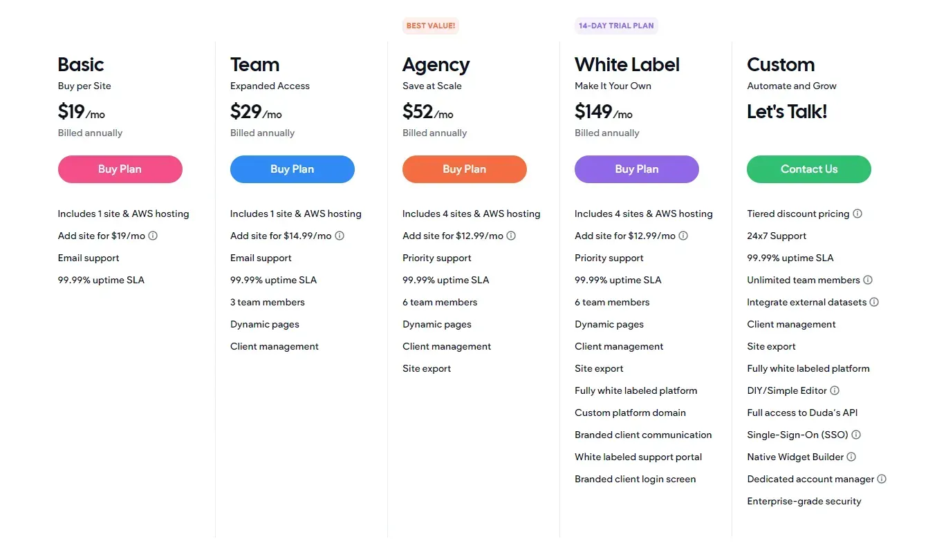A screenshot of a pricing table for a company.
