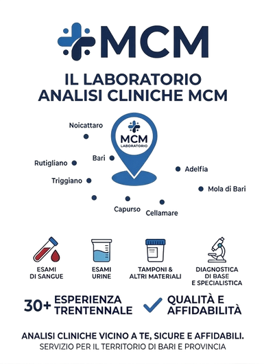  Laboratorio Analisi MCM