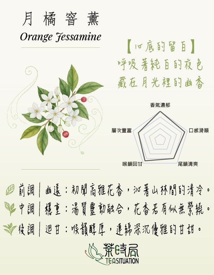 月橘窨薰