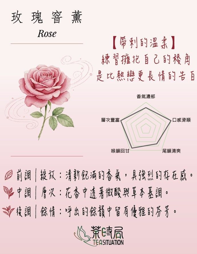玫瑰窨薰