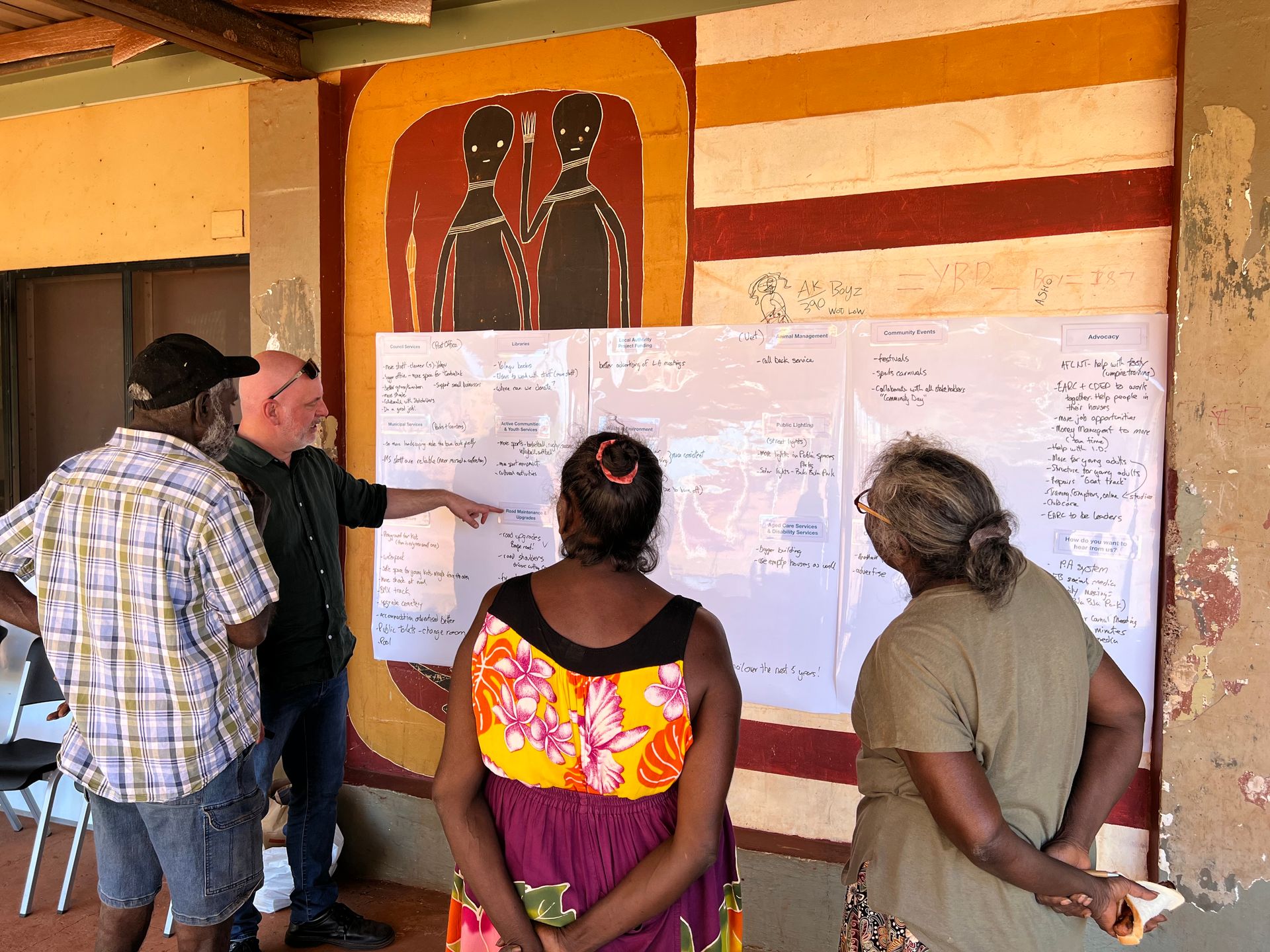 Ramingining Council Release Strategic Plan