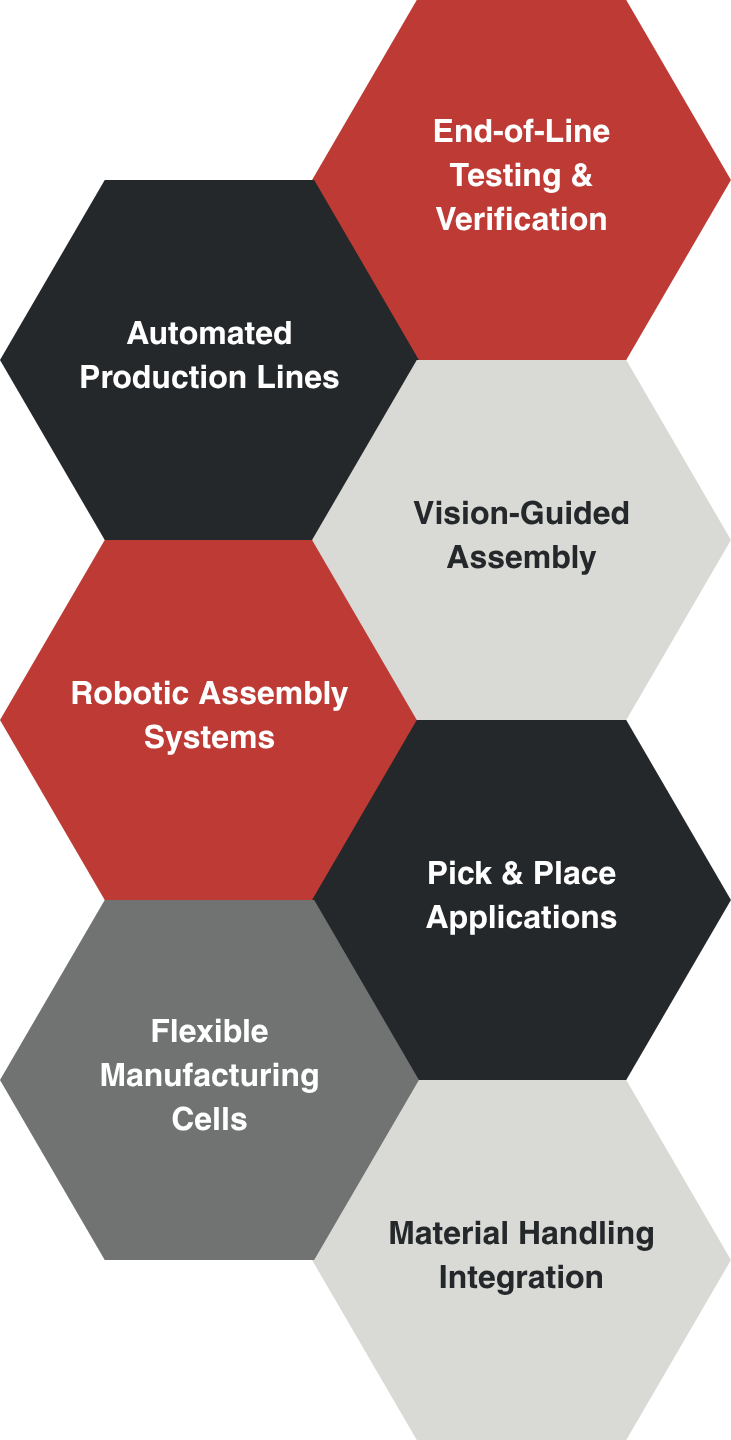 Vertical infographic of six hexagons, red and gray, labeled with automation stages from material handling to verification