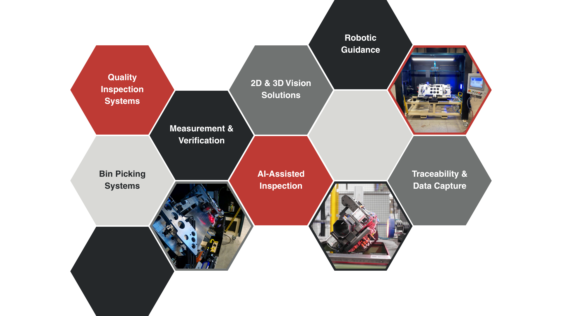 Hexagonal infographic with red, gray, and black tiles, plus small factory and machinery photos.