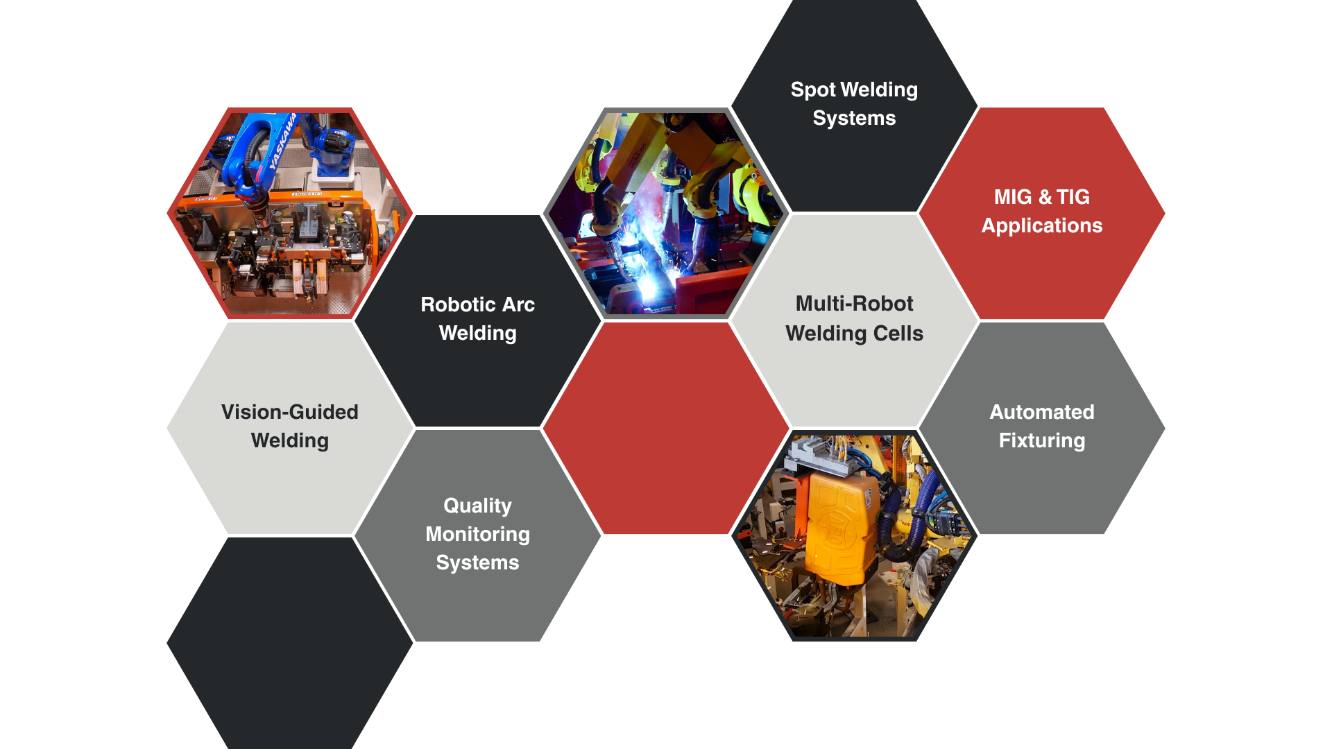 Hexagon infographic with mining photos and labels on a white background, highlighting smart mining and sustainability themes