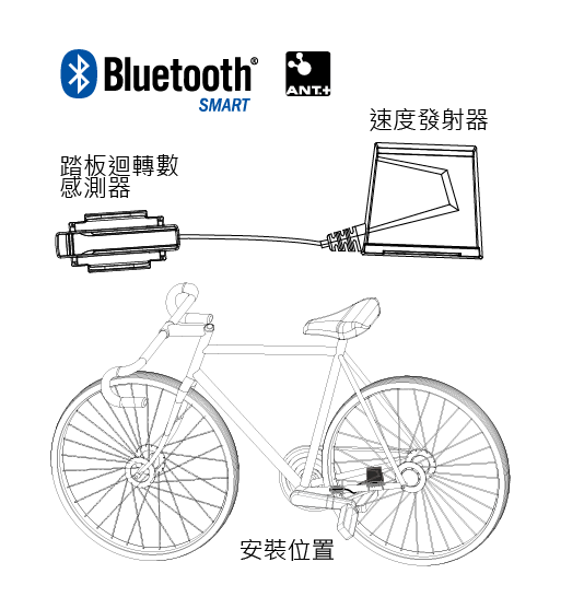 https://irp.cdn-website.com/7a0a18fc/dms3rep/multi/BT20_Accesssory%28CN%29-ecea4305.png