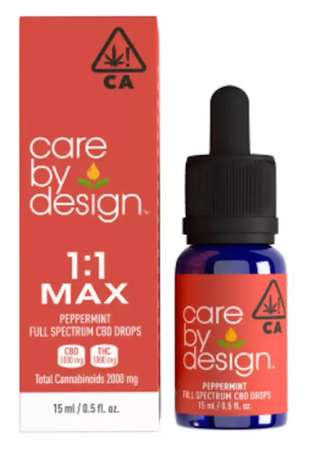 Care By Design 