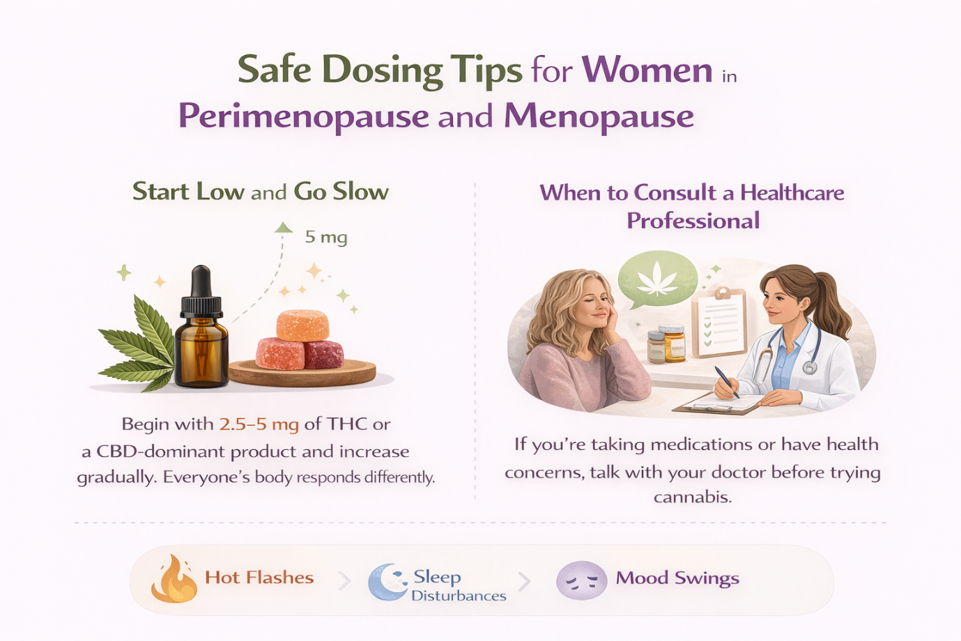 Safe Dosing Tips for Women in Perimenopause and Menopause