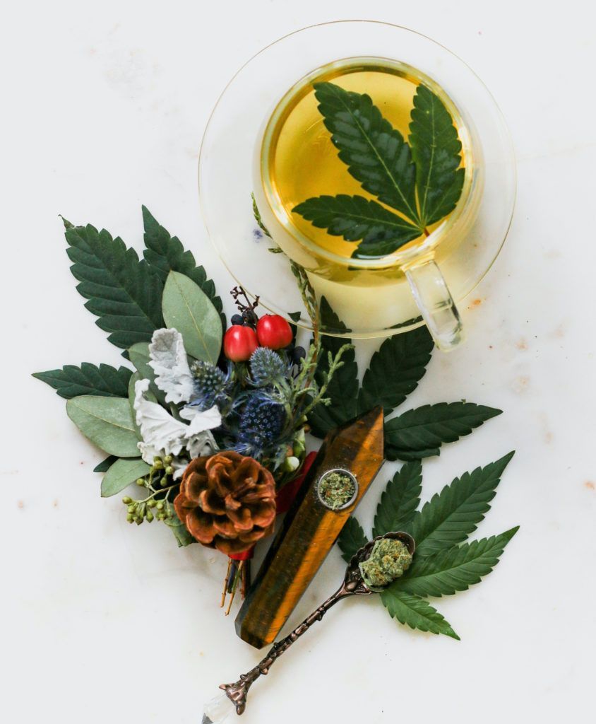 History of cannabis as a Medicine