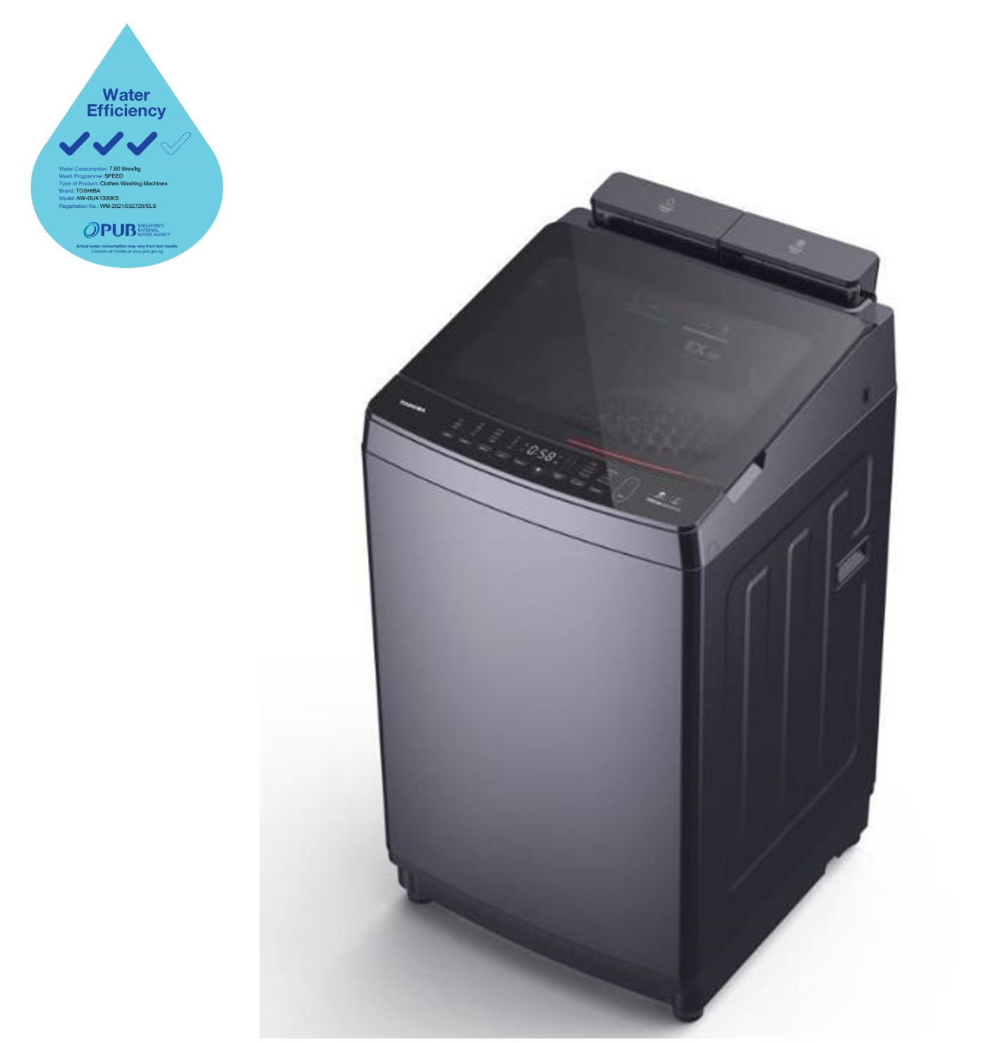 A washing machine has a water efficiency label on it
